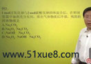 高考化學一輪復習視頻